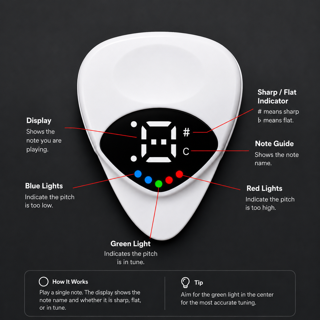 2-in-1 Chromatic Guitar Tuner & Pick